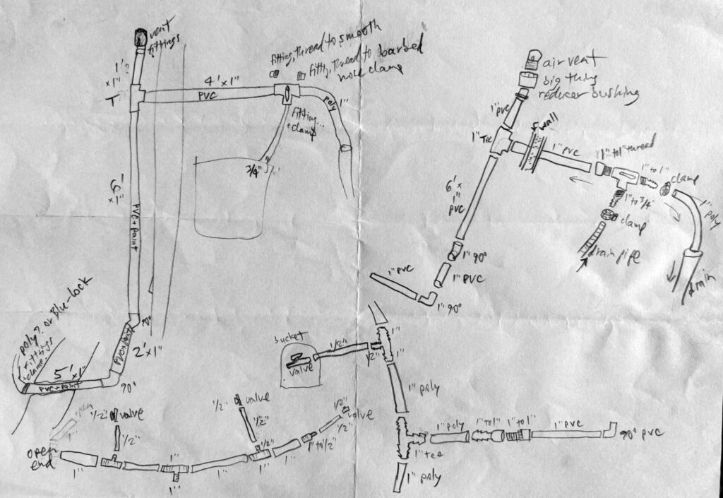 Laundry to Landscape parts diagram 1