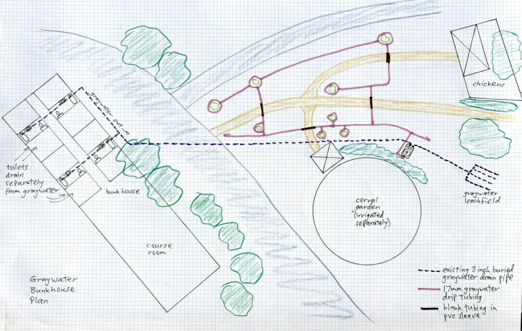 conference center bunkhouse graywater dripline and pump layout diagram