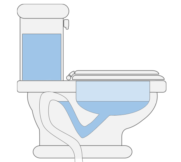 toilet cross section showing water levels